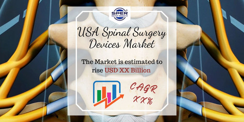 USA Spinal Surgery Devices Market.jpg