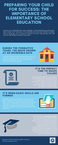 Preparing Your Child for Success The Importance of Elementary School Education.jpg