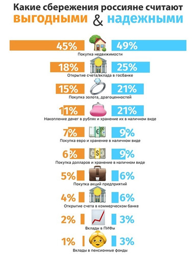 infographic invest 2 856.jpg
