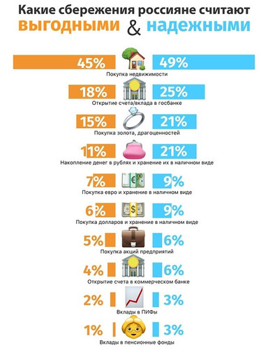 infographic invest 2 856.jpg