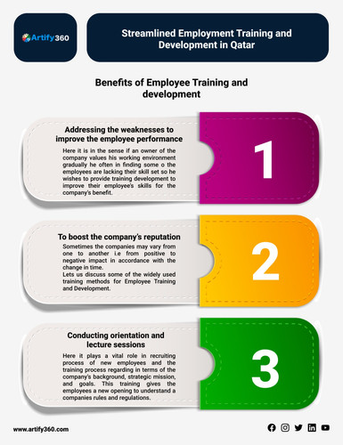qatar payroll software.jpg