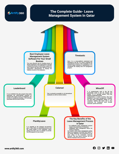 payroll software qatar.jpg