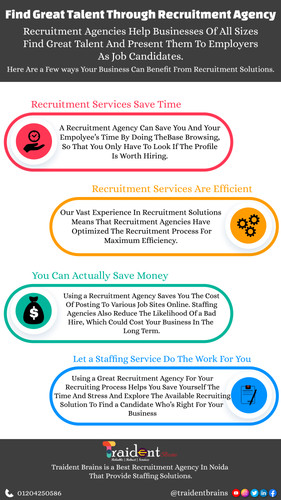 Best Recruitment Agency in Noida.jpg