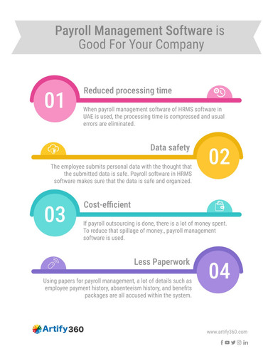 payroll software saudi arabia.jpg