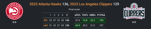 ATL vs LAC.png