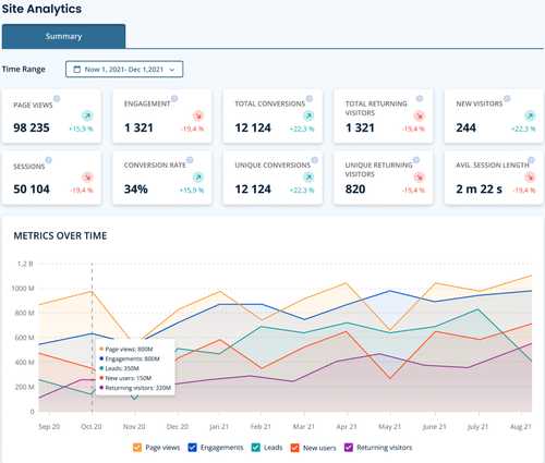 Screenshot 2023 02 27 at 21.56.12.png