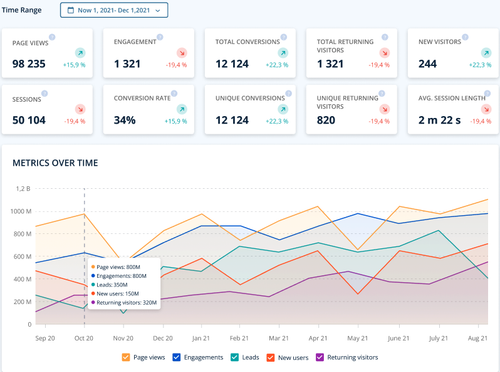 Screenshot 2023 02 27 at 22.02.22.png