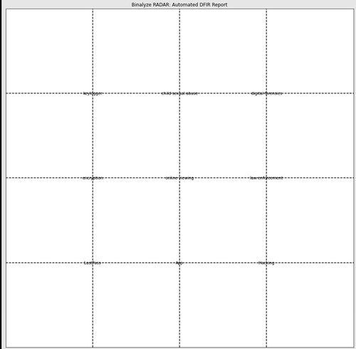 Screenshot 2023 03 02 at 20.38.34.png