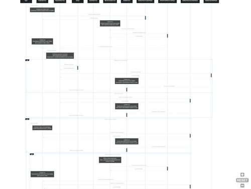 mermaid diagram 2023 03 02 010447.png