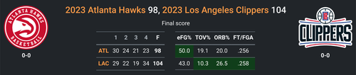 LAC vs ATL.png