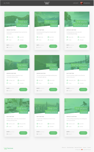 Pratours Tour Overview.png