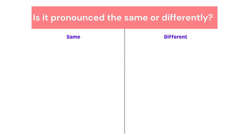 Is it pronounced the same or different.jpg