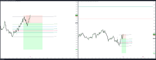 EURUSD 2023 02 27 11 53 06 9cfcd.png