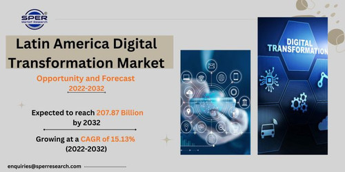 Latin America Digital Transformation Market.jpg
