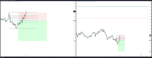 EURUSD 2023 02 27 11 23 02 690de.png