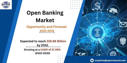 Open Banking Market Share.jpg