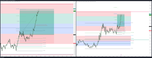 EURUSD 2023 02 28 18 08 28 4edd0.png