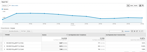 Screenshot 2023 02 28 at 15.22.53.png
