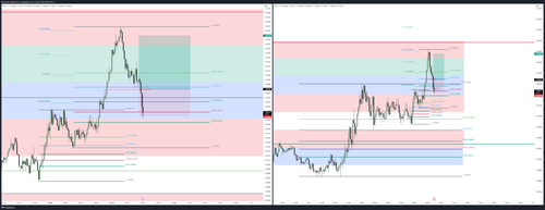 EURUSD 2023 02 28 18 30 55 e1a4a.png