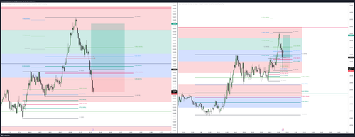 EURUSD 2023 02 28 18 34 05 cf275.png