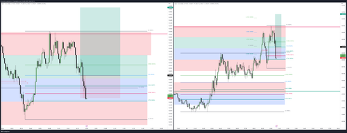 EURUSD 2023 02 28 19 40 01 6f81b.png