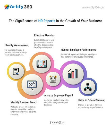 HR Software Bahrain.jpg