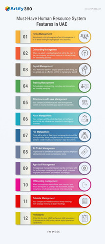 uae hr software.jpg