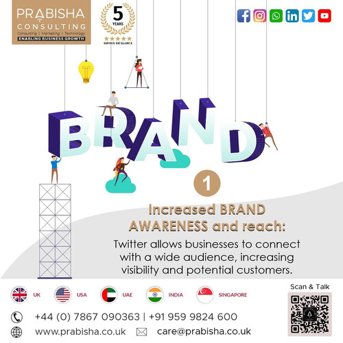 Best app development agency in uk - Prabisha Consulting.jpg