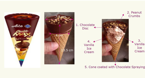 Aug2021 Aice chocolate max.jpg