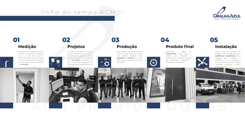 linha do tempo 01.png