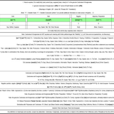 How to express ‘(It is really that) (one) cannot {say; suppose} {near; close} to it’ in Cantonese