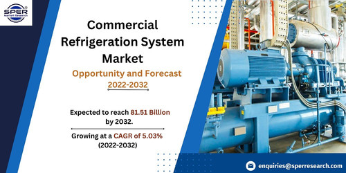 Commercial Refrigeration System Market.jpg