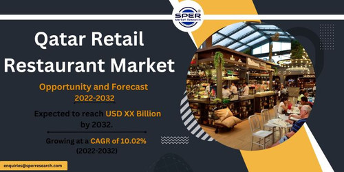 Qatar Retail Restaurant Market.jpg