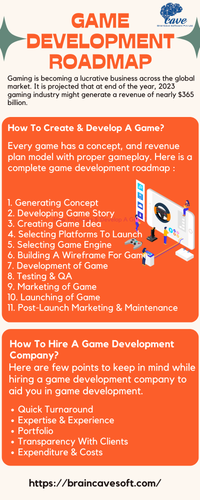 Green Orange Minimal Illustration How To Be A Good Worker Infographic (1).png