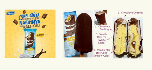 Dec2020 joyday choco circles.jpg