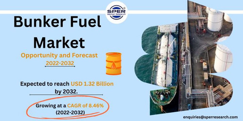 Bunker Fuel Market.jpg