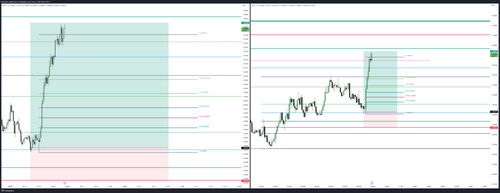 EURUSD 2023 02 27 17 57 23 c433b.png