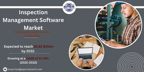 Inspection Management Software Market.jpg