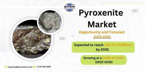 Pyroxenite Market.jpg