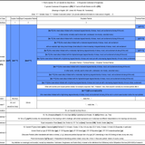 How to express ‘Oh, so it (would) be (truly) like so …’ in Cantonese