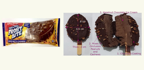 Apr21 Glicowings Frostbite choco nut.jpg