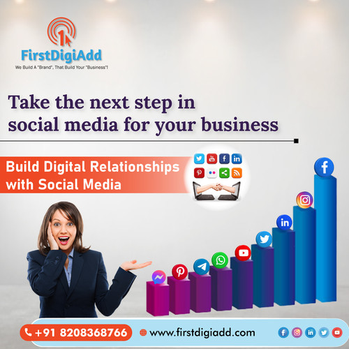 Social Media Marketing Plan | Digital Marketing Service | First DigiAdd.jpg