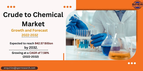 Crude to Chemical Market.jpg