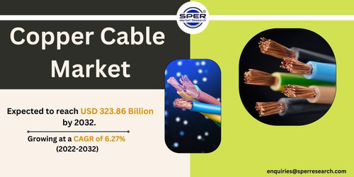 Copper Cable Market.jpg