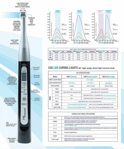 serialLightCurePremiumPlus2.jpg