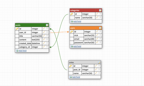 Screenshot 2023 02 28 at 17.58.49.png