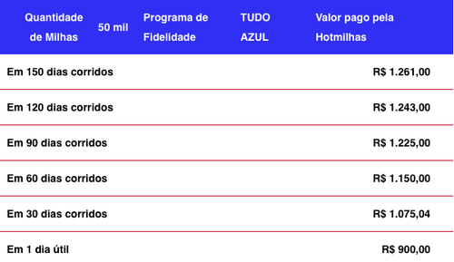Captura de Tela 2023 02 28 às 17.27.55.png