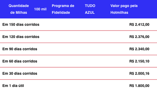 Captura de Tela 2023 02 28 às 17.31.29.png