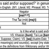 How to express ‘Is it like what is said andor supposed’ in Cantonese