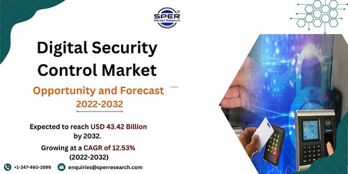 Digital Security Control Market.jpg